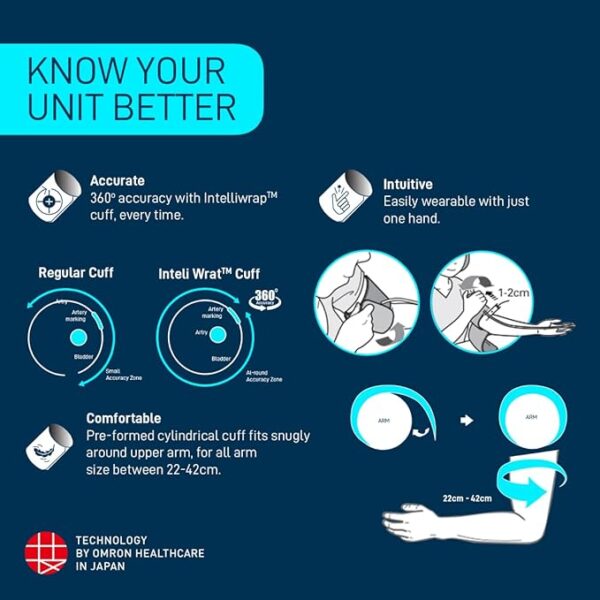 Omron HEM 7156 T Digital Blood Pressure Monitor with 360° Accuracy Intelli Wrap Cuff for All Arm Sizes Accurate Measurements and Bluetooth Connectivity