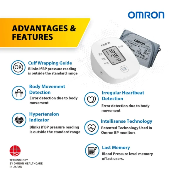 Omron Hem 7121J Fully Automatic Digital Blood Pressure Monitor with Intellisense Technology & Cuff Wrapping Guide Most Accurate Measurement (White) (Power Source - Battrey)