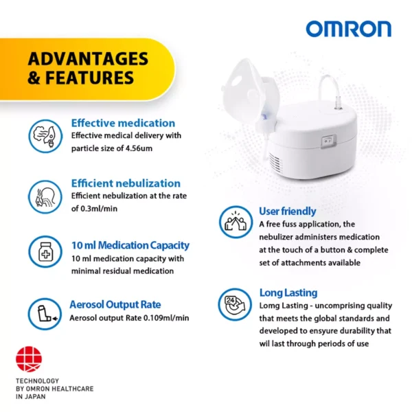 Omron Compressor Nebulizer NE-C106 White