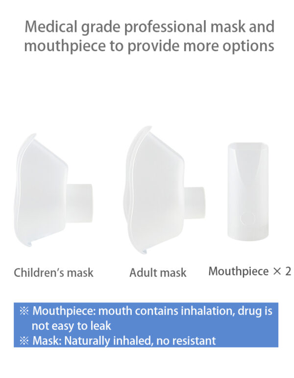 Mesh Nebulizer (Rechargable)