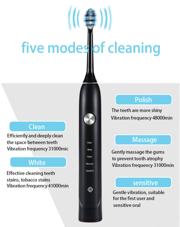 Fda ce dupont bristles sonic electric toothbrush with unlimited induction charging ipx7 waterproof