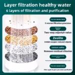 Universal Faucet Water Filter | Kitchen Tap Water Purifier